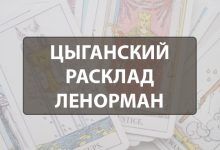 Цыганский расклад Ленорман