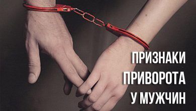признаки приворота у мужчин