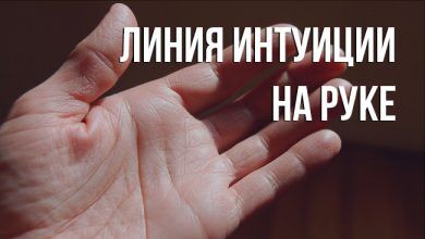 Линия интуиции на руке