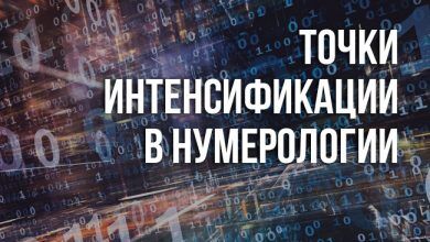 нумерологическая таблица