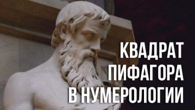 Квадрат Пифагора