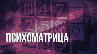 Психоматрица по дате рождения или квадрат Пифагора