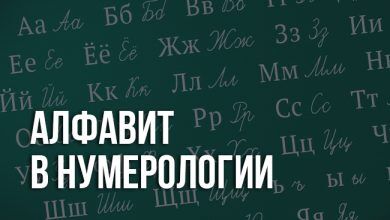 алфавит в нумерологии