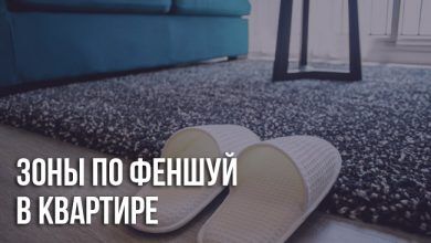 Фэншуй для дома: зоны