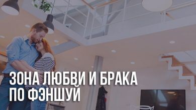 Юго-запад фэншуй