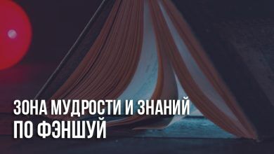 Зона мудрости, знаний фэншуй