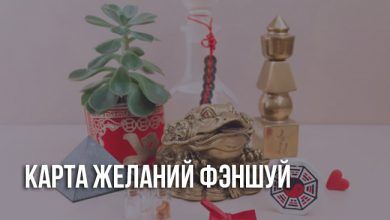 Карта желаний по фэншую