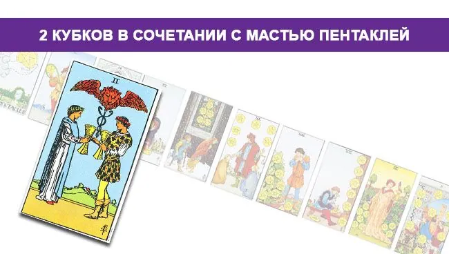 2 (Двойка) Кубков (Чаш) Таро значение в сочетании с мастью Пентаклей