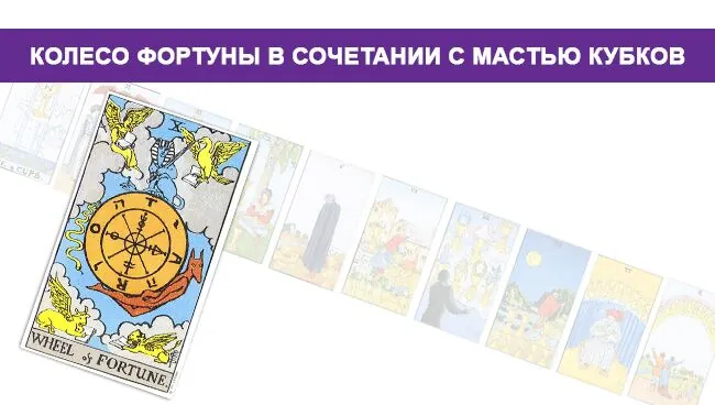 Колесо Фортуны с мастью Кубков
