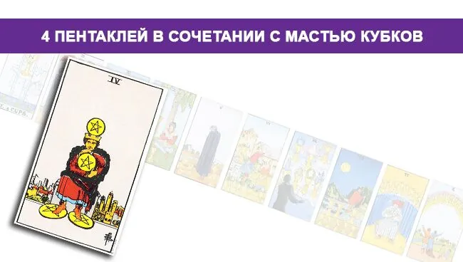 Значение 4 Пентаклей Денариев в сочетании с мастью Кубков